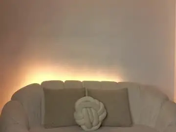 Chaturbate Adult Webcam of dollfaceink