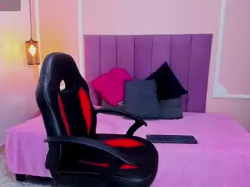 Chaturbate Adult Webcam of canndy_lover
