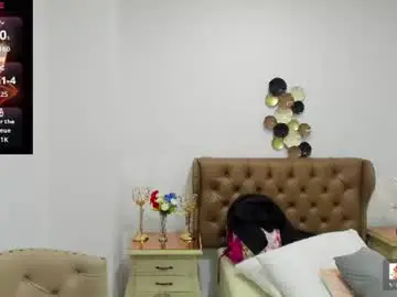 Chaturbate Free Live Porn of sweet_dannix