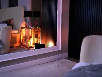 Chaturbate Live Sex Cam of latinaloco