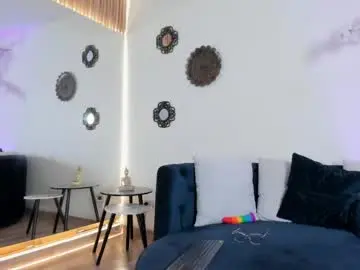 Chaturbate Private Sex Chat of lizz_miller__