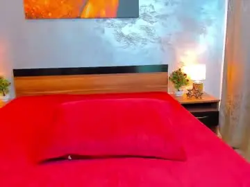 Chaturbate Nude Webcam of sweetangell69_