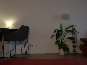 Chaturbate Nude Webcam of sweetjona