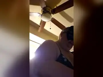 Chaturbate Private Sex Chat of miss_ella_rose