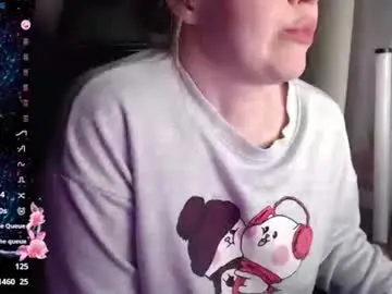 Chaturbate Adult Webcams of molly_royse