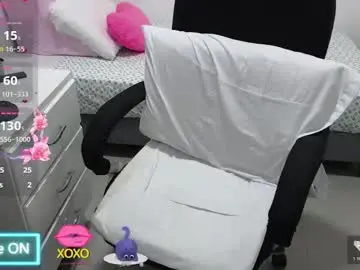 Chaturbate Live Porn of anahi_moore