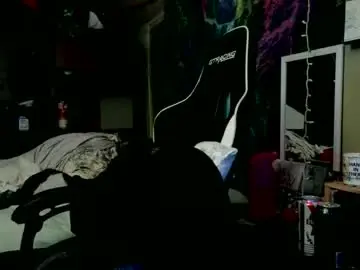 Chaturbate Best Webcam of candismiths