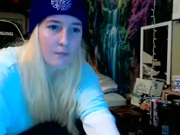 Chaturbate Live Sex of candismiths