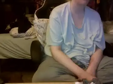 Chaturbate Free Porn Cam of candismiths