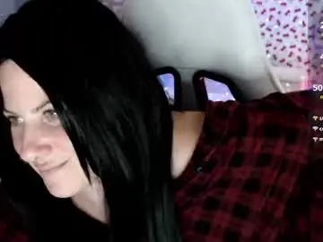 Chaturbate Watch Live Sex Cams of bellastar84