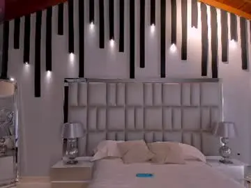 Chaturbate Best Webcam of meganscottx