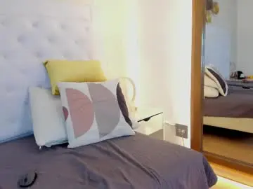 Chaturbate Live Sex Cam of candy_eyes_1