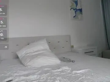Chaturbate Best Webcam of loving_kristina