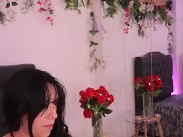Chaturbate Live Porn of domenica_dupont