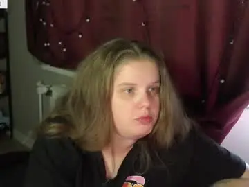 Chaturbate Nude Webcam of so_cute777