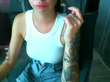 Chaturbate Nude Webcam of _sweet_ruby_