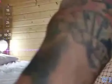 Chaturbate Live Porn of wild41