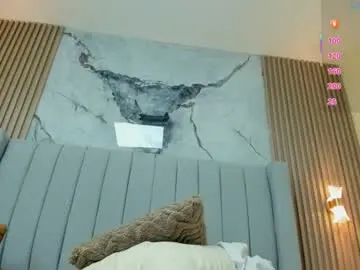 Chaturbate Adult Webcams of magievans1