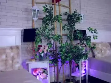 Chaturbate Free Porn Cam of anabellastar