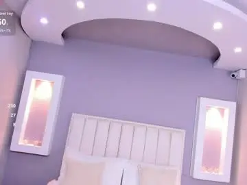 Chaturbate Watch Live Sex Cams of capricornuwu