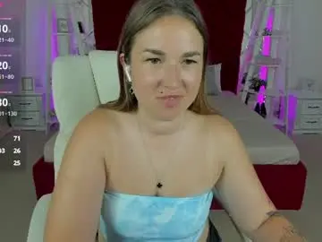 Chaturbate Best live sex cam show of sofii_darling