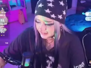 Chaturbate Private Sex Chat of toky_doll