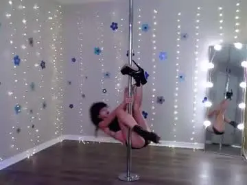 Chaturbate Private Sex Chat of hexivu