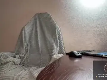 Chaturbate Private Sex Chat of black_alex_