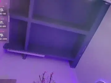 Chaturbate Watch Live Sex Cams of teasedollll