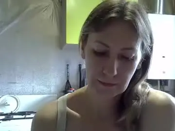 Chaturbate Watch Live Sex Cams of ashleyxhoney