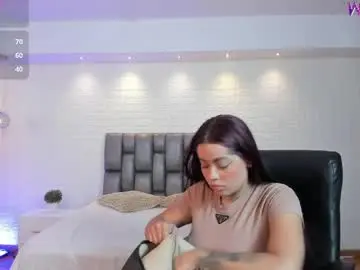 Chaturbate Private Sex Chat of melisasotoo