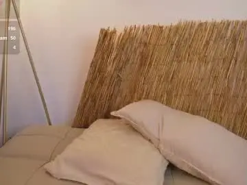Chaturbate Best Webcam of bunnycute_shy