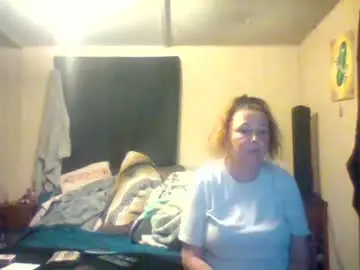 Chaturbate Sex Cam of its_kimber