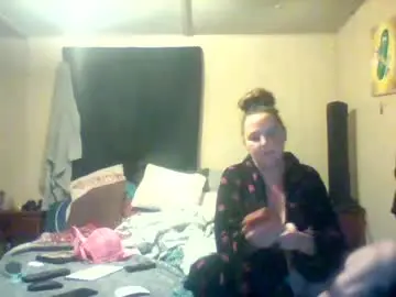 Chaturbate Live Sex of its_kimber