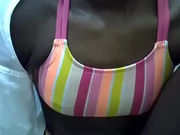 Chaturbate Adult Video Chat of sexy_tania1