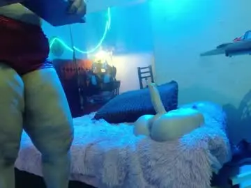 Chaturbate Adult Webcam of kendra_lust_69