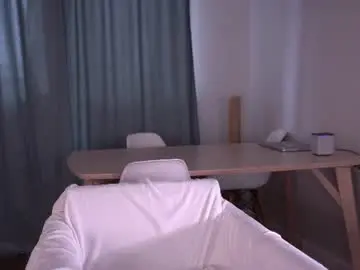 Chaturbate Nude Webcam of bellacle