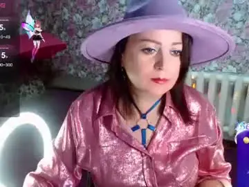 Chaturbate Sex Chat of brunette7786