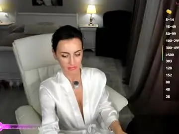 Chaturbate Sex Cam of miss_giulia