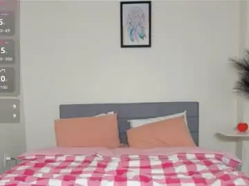 Chaturbate Live Sex Cam of dreamyhousewife1