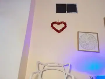 Chaturbate Free Porn Cam of mary_cute9