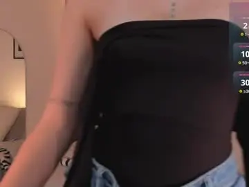 Chaturbate Adult Video Chat of lizzycolins