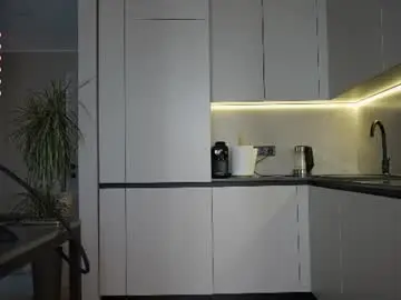 Chaturbate Live Porn of brandiloveee