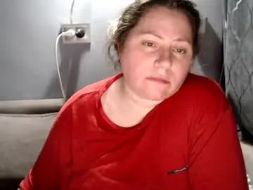 Chaturbate Adult Webcams of candycream74