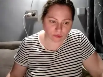 Chaturbate Free Porn Cam of candycream74