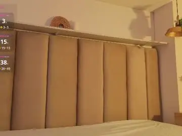 Chaturbate Private Sex Chat of mollyrosse1