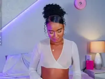 Chaturbate Free Porn Cam of wendy_williams_