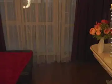 Chaturbate Free Porn Cam of sexycutegirs