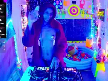 Chaturbate Sex Chat of goddess_six