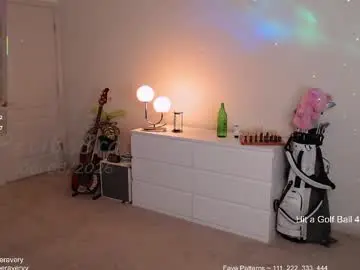 Chaturbate Best Webcam of petitebrat